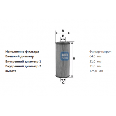 Фильтр масляный VOLVO 2.0, 2.4 D (UFI)