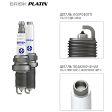 Свеча NISSAN, RENAULT, LADA XRAY (1.6 - 2.0) (BRISK)